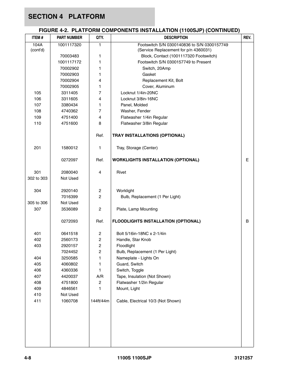JLG 1100S Parts Manual User Manual | Page 166 / 294