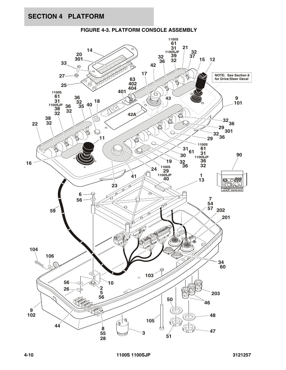 Figure 4-3. platform console assembly | JLG 1100S Parts Manual User Manual | Page 168 / 294
