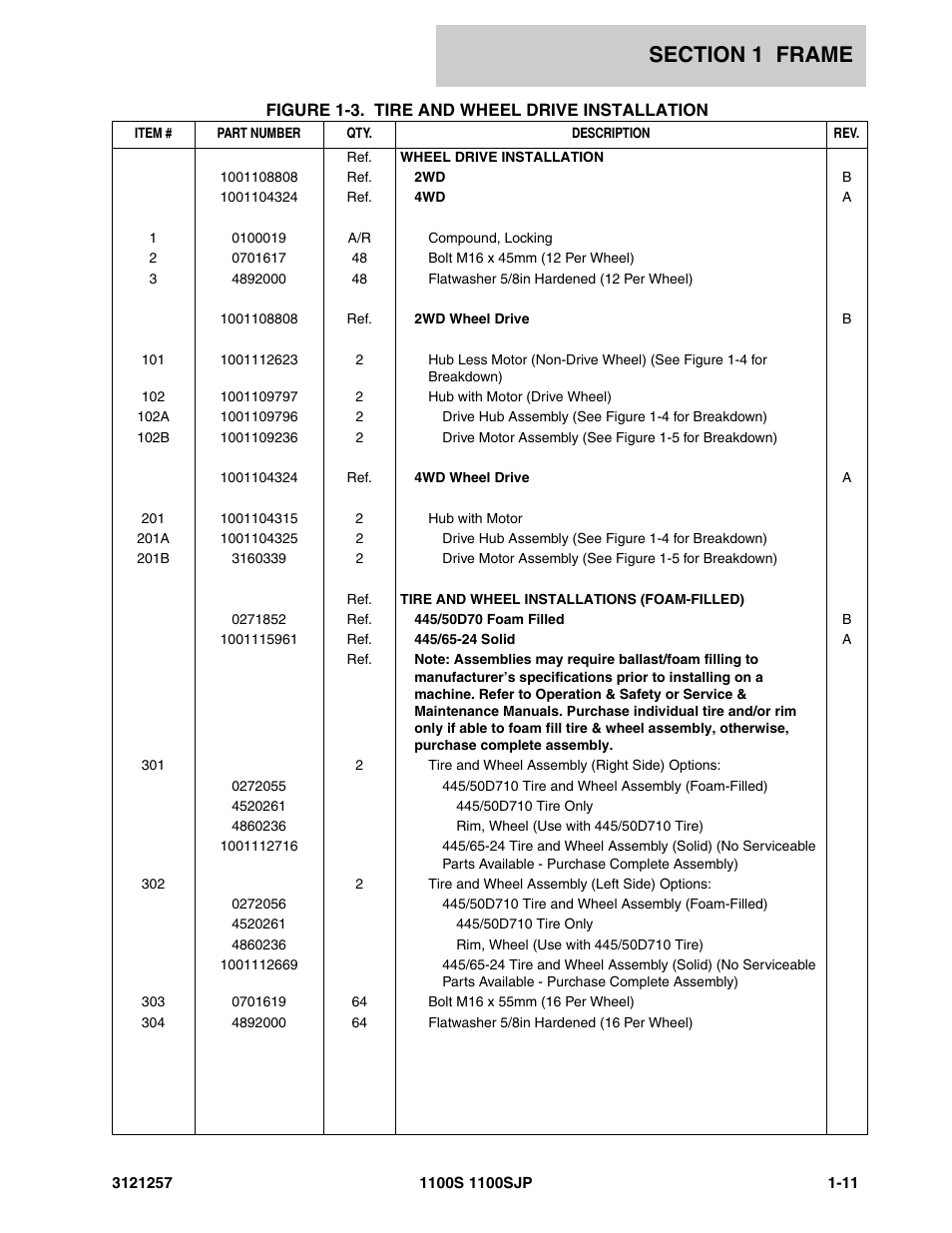 JLG 1100S Parts Manual User Manual | Page 17 / 294