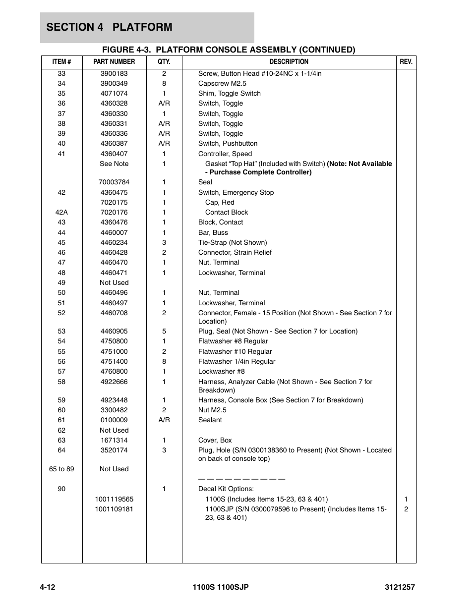 JLG 1100S Parts Manual User Manual | Page 170 / 294