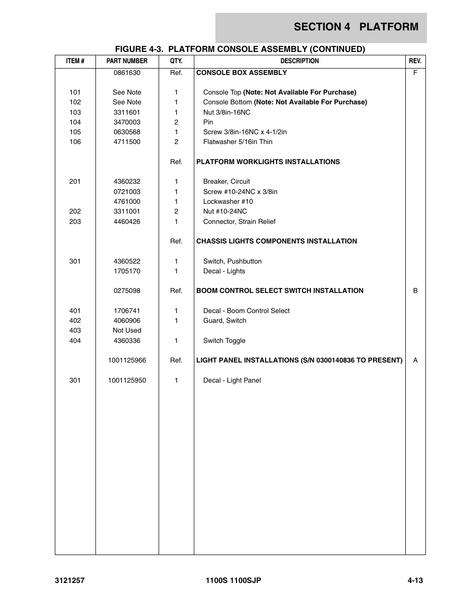 JLG 1100S Parts Manual User Manual | Page 171 / 294