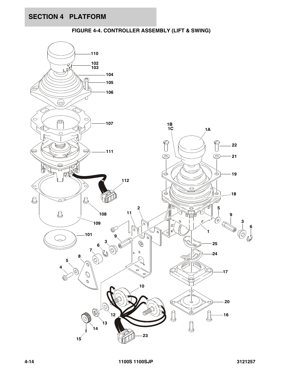 Figure 4-4. controller assembly (lift & swing), Controller | JLG 1100S Parts Manual User Manual | Page 172 / 294