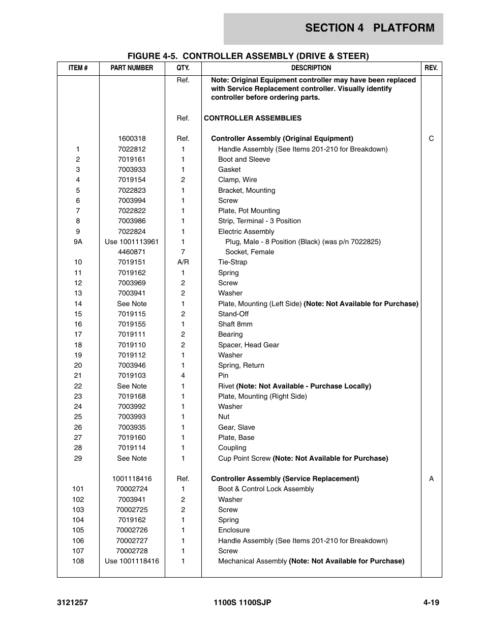JLG 1100S Parts Manual User Manual | Page 177 / 294