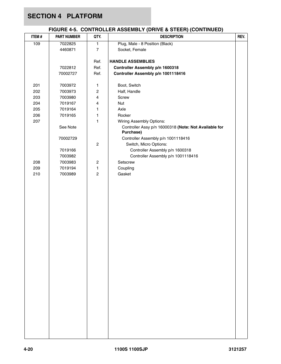 JLG 1100S Parts Manual User Manual | Page 178 / 294