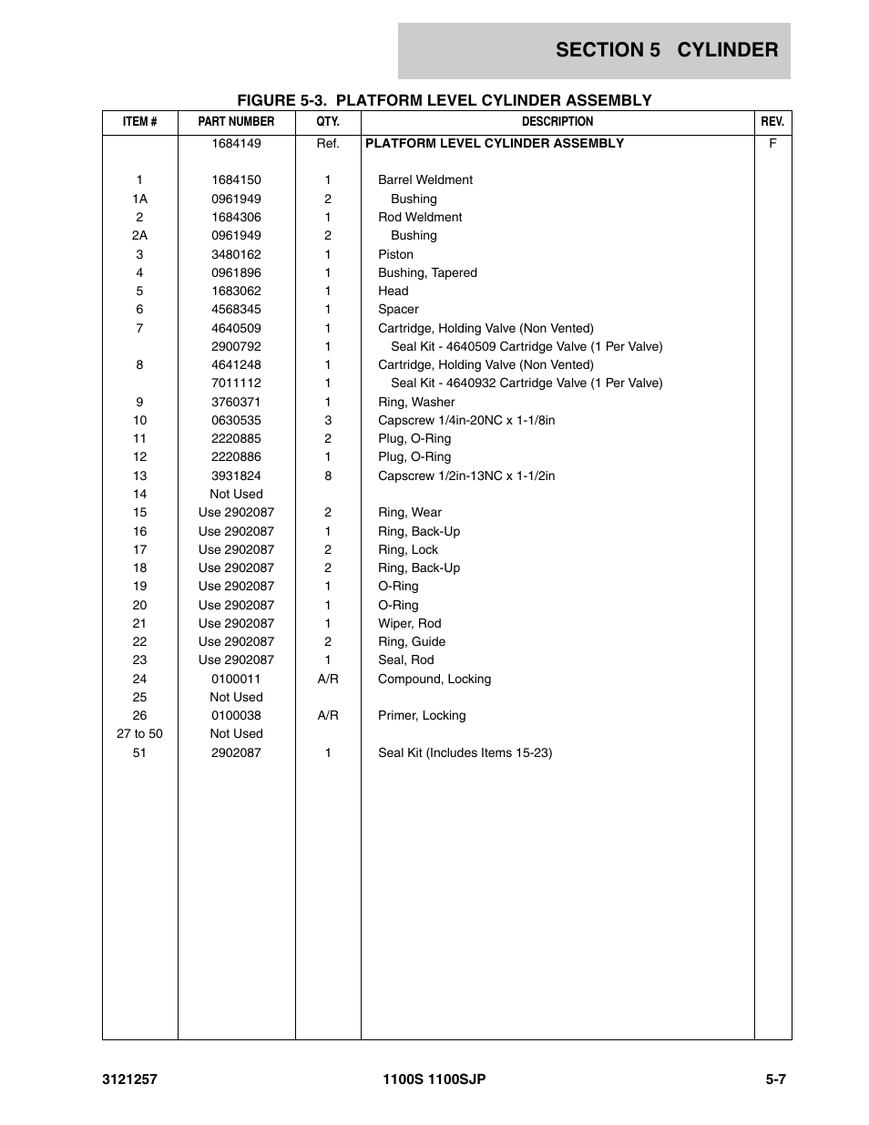 JLG 1100S Parts Manual User Manual | Page 185 / 294