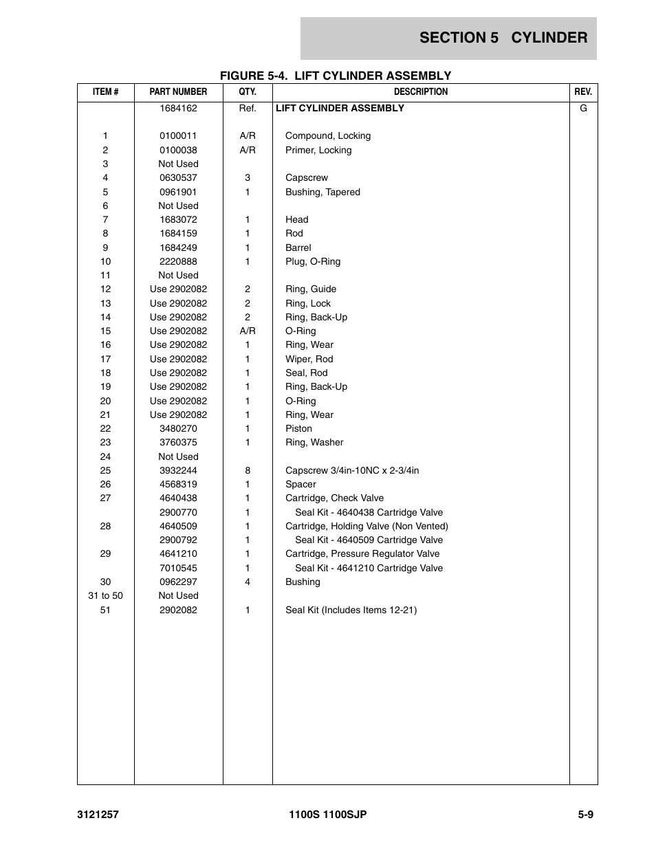 JLG 1100S Parts Manual User Manual | Page 187 / 294