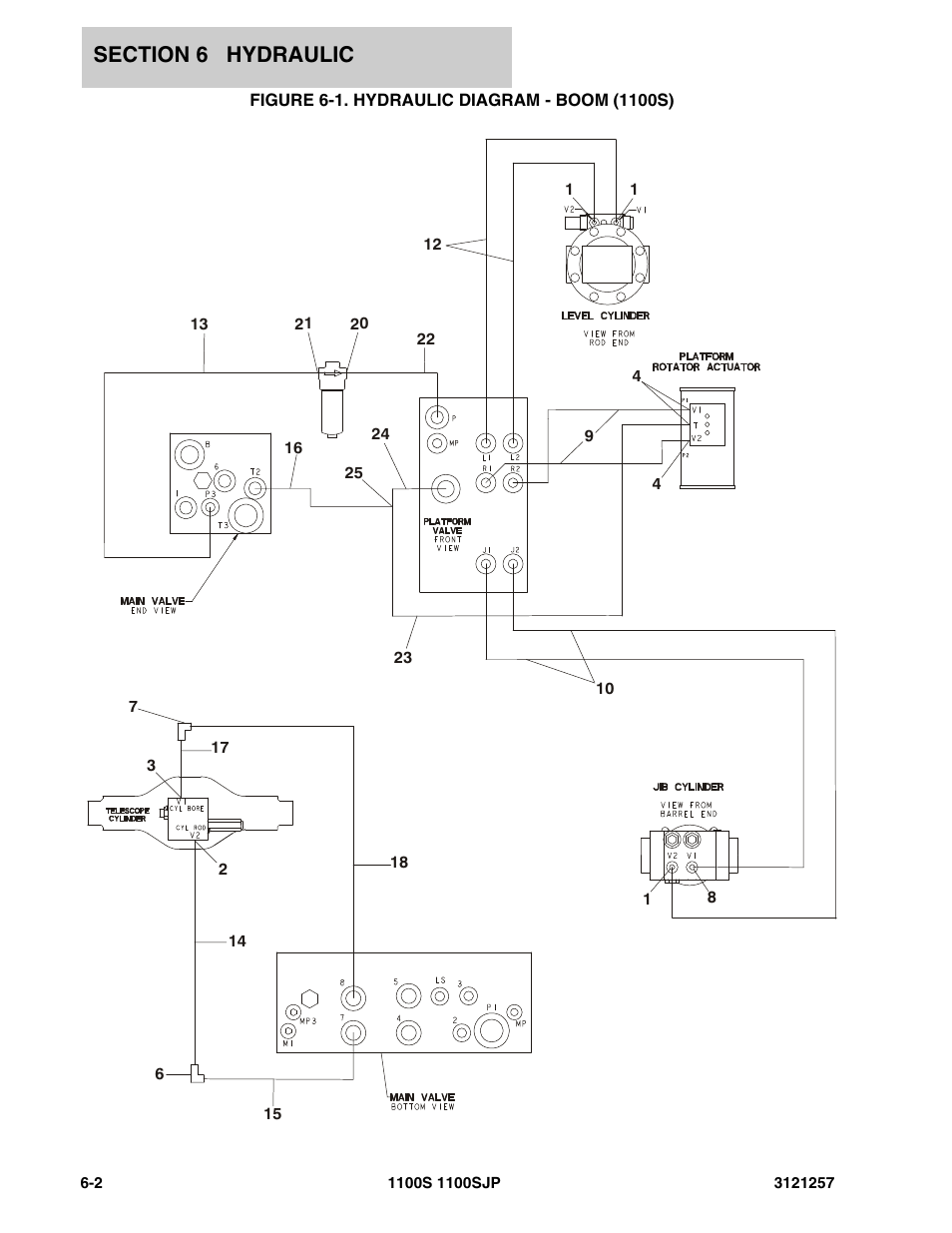 Figure 6-1. hydraulic diagram - boom (1100s) | JLG 1100S Parts Manual User Manual | Page 196 / 294