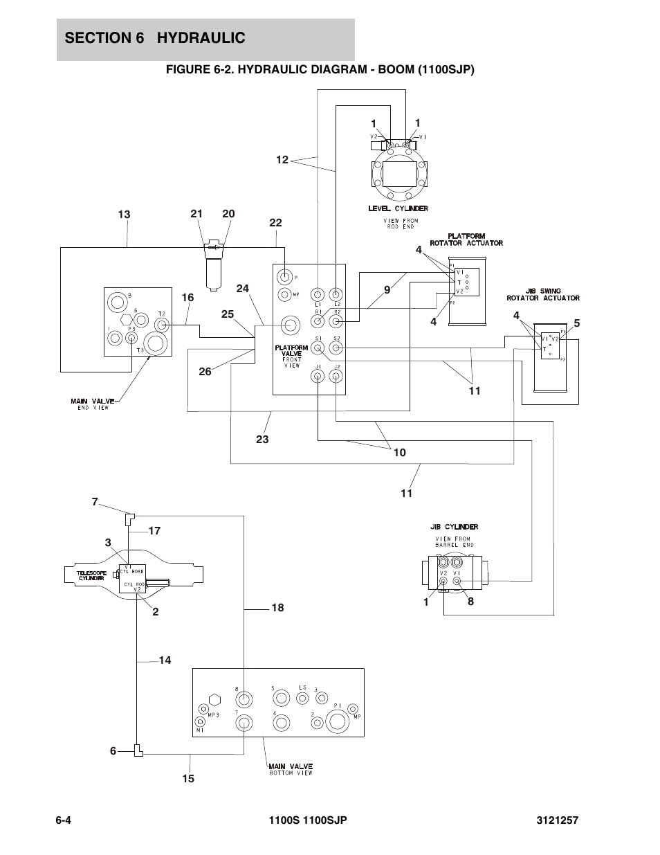 Figure 6-2. hydraulic diagram - boom (1100sjp) | JLG 1100S Parts Manual User Manual | Page 198 / 294
