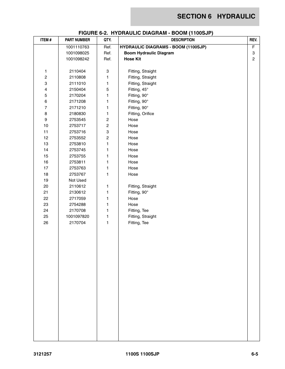 JLG 1100S Parts Manual User Manual | Page 199 / 294