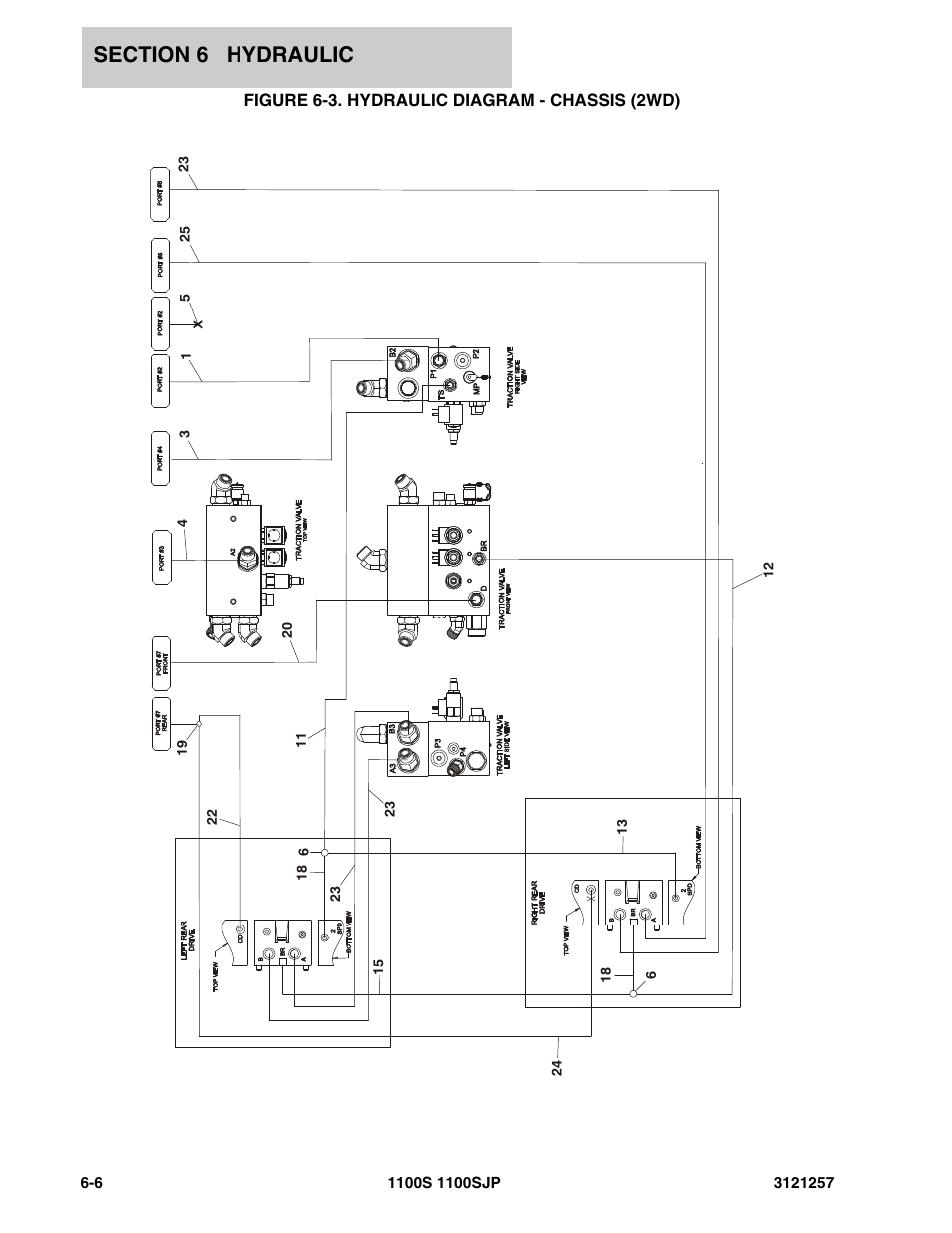 Figure 6-3. hydraulic diagram - chassis (2wd) | JLG 1100S Parts Manual User Manual | Page 200 / 294