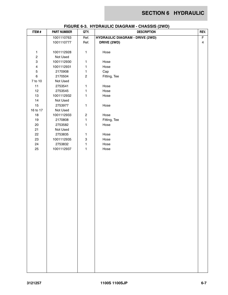 JLG 1100S Parts Manual User Manual | Page 201 / 294