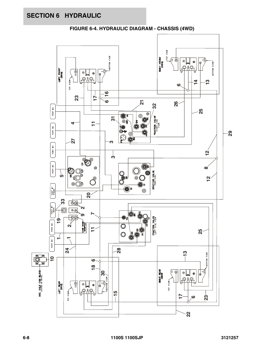 Figure 6-4. hydraulic diagram - chassis (4wd) | JLG 1100S Parts Manual User Manual | Page 202 / 294