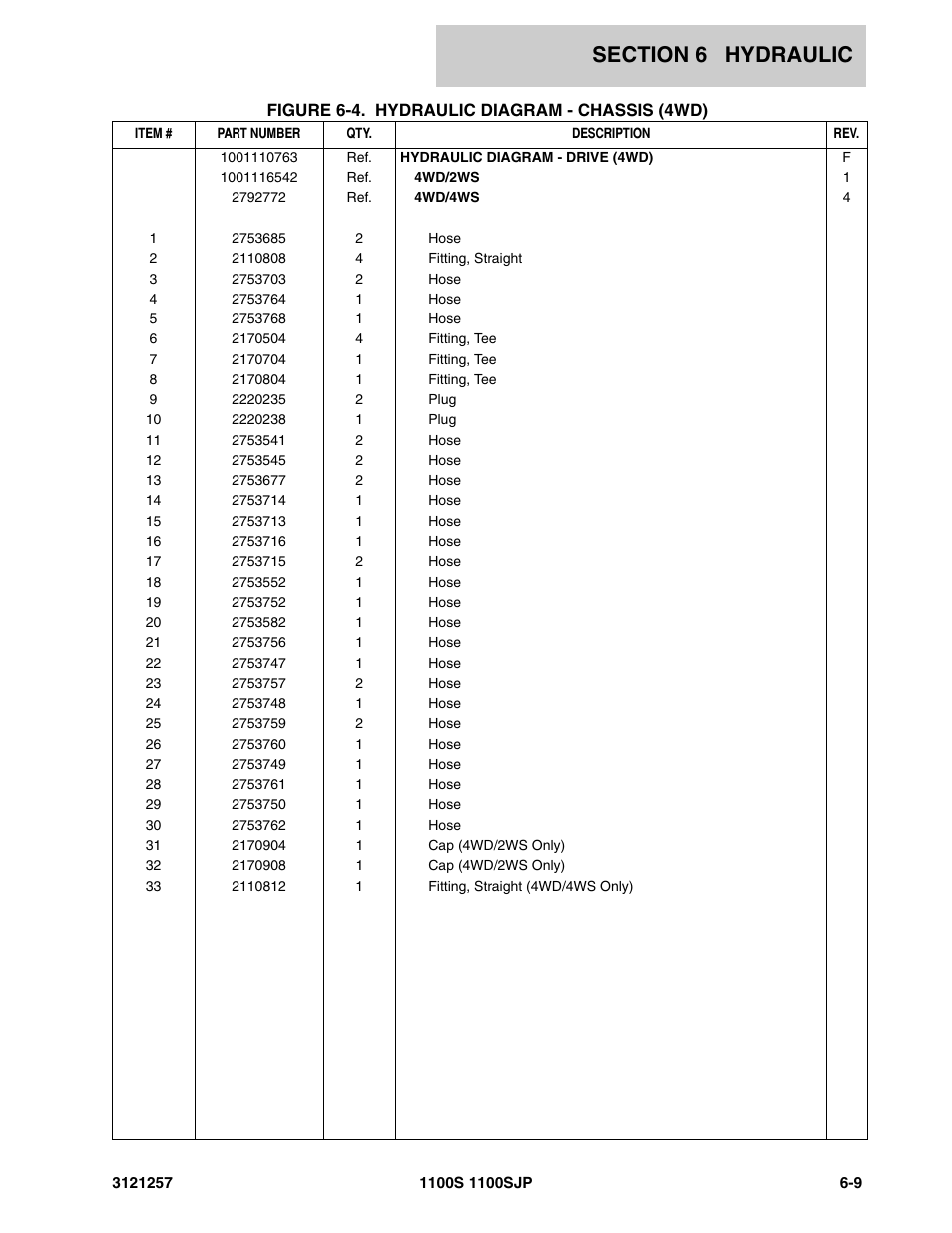 JLG 1100S Parts Manual User Manual | Page 203 / 294