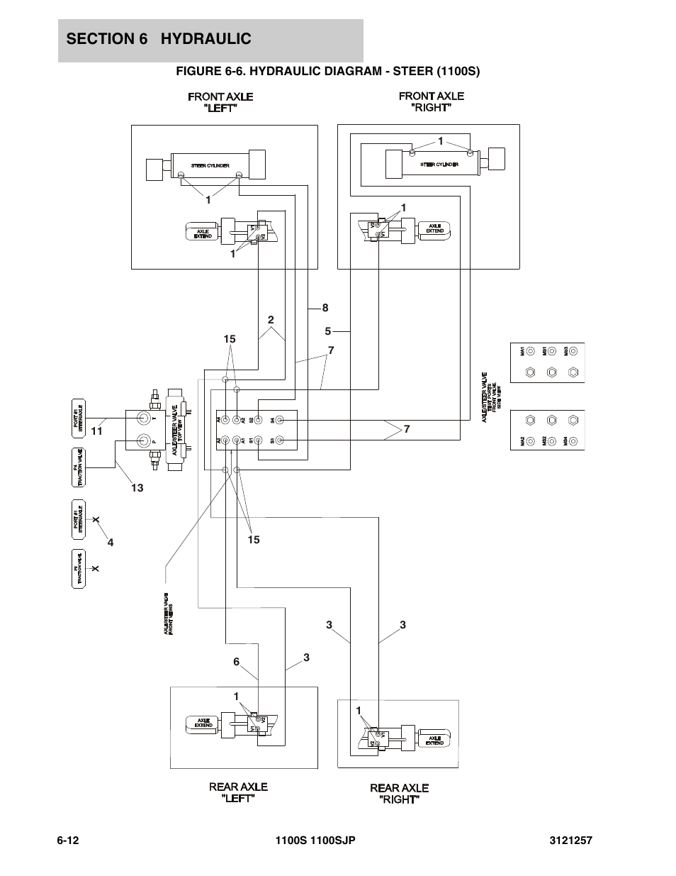 Figure 6-6. hydraulic diagram - steer (1100s) | JLG 1100S Parts Manual User Manual | Page 206 / 294