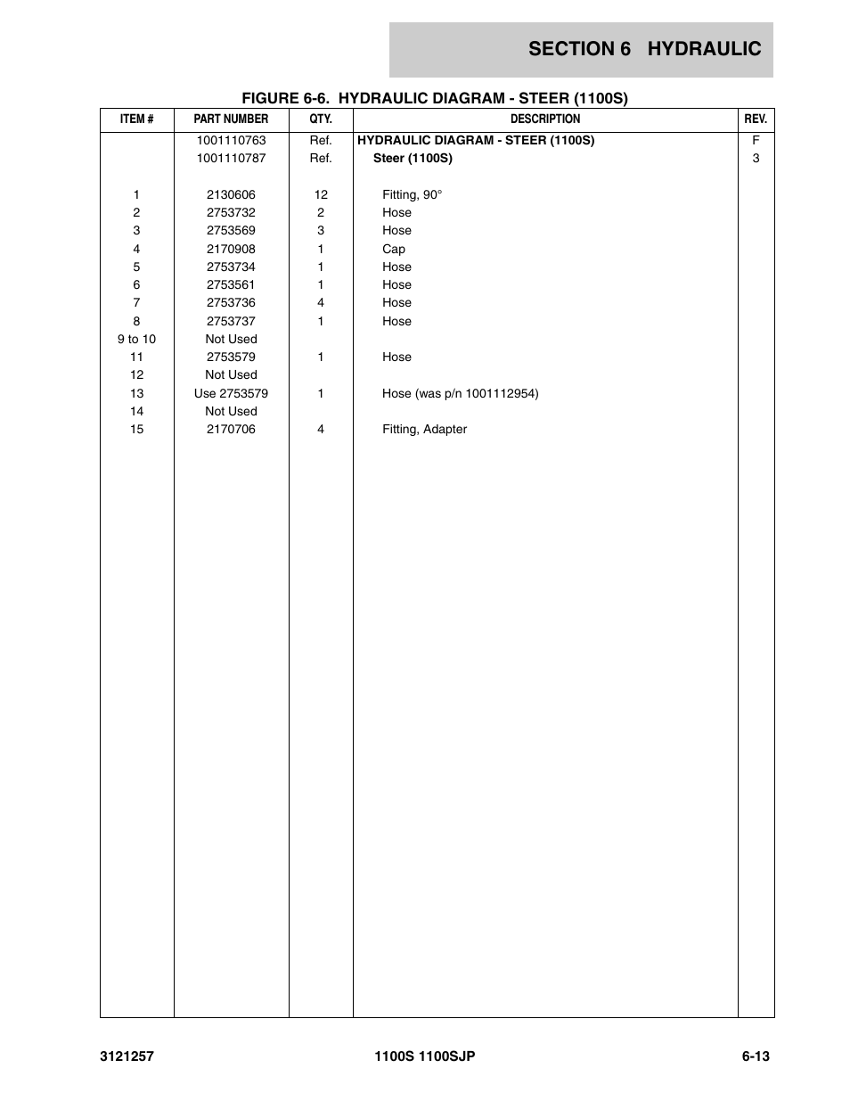JLG 1100S Parts Manual User Manual | Page 207 / 294