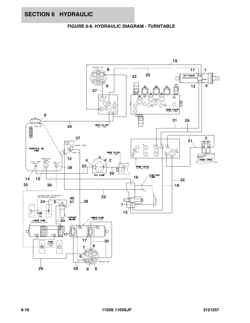 Figure 6-8. hydraulic diagram - turntable | JLG 1100S Parts Manual User Manual | Page 210 / 294