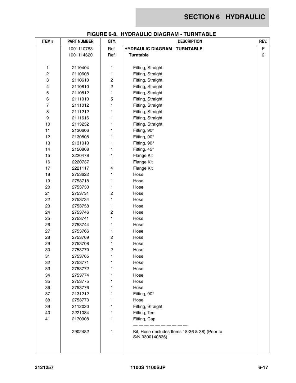 JLG 1100S Parts Manual User Manual | Page 211 / 294