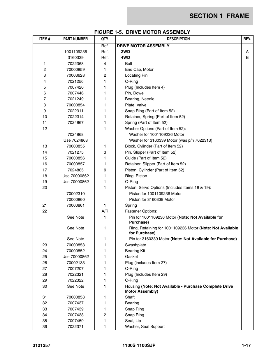 JLG 1100S Parts Manual User Manual | Page 23 / 294