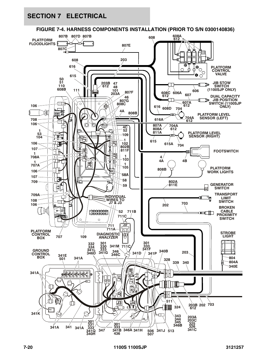 JLG 1100S Parts Manual User Manual | Page 232 / 294