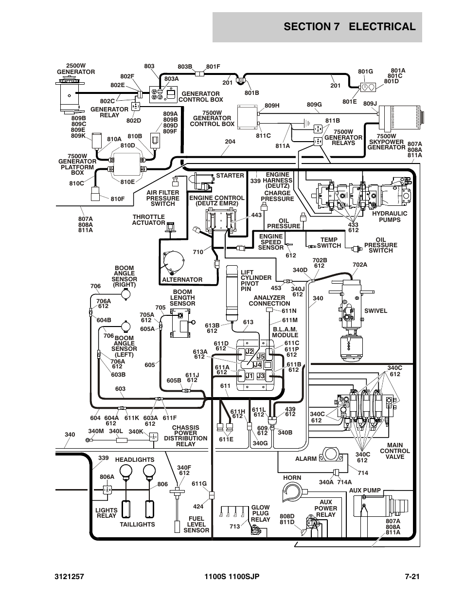 JLG 1100S Parts Manual User Manual | Page 233 / 294