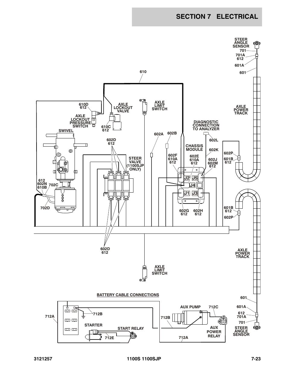 JLG 1100S Parts Manual User Manual | Page 235 / 294