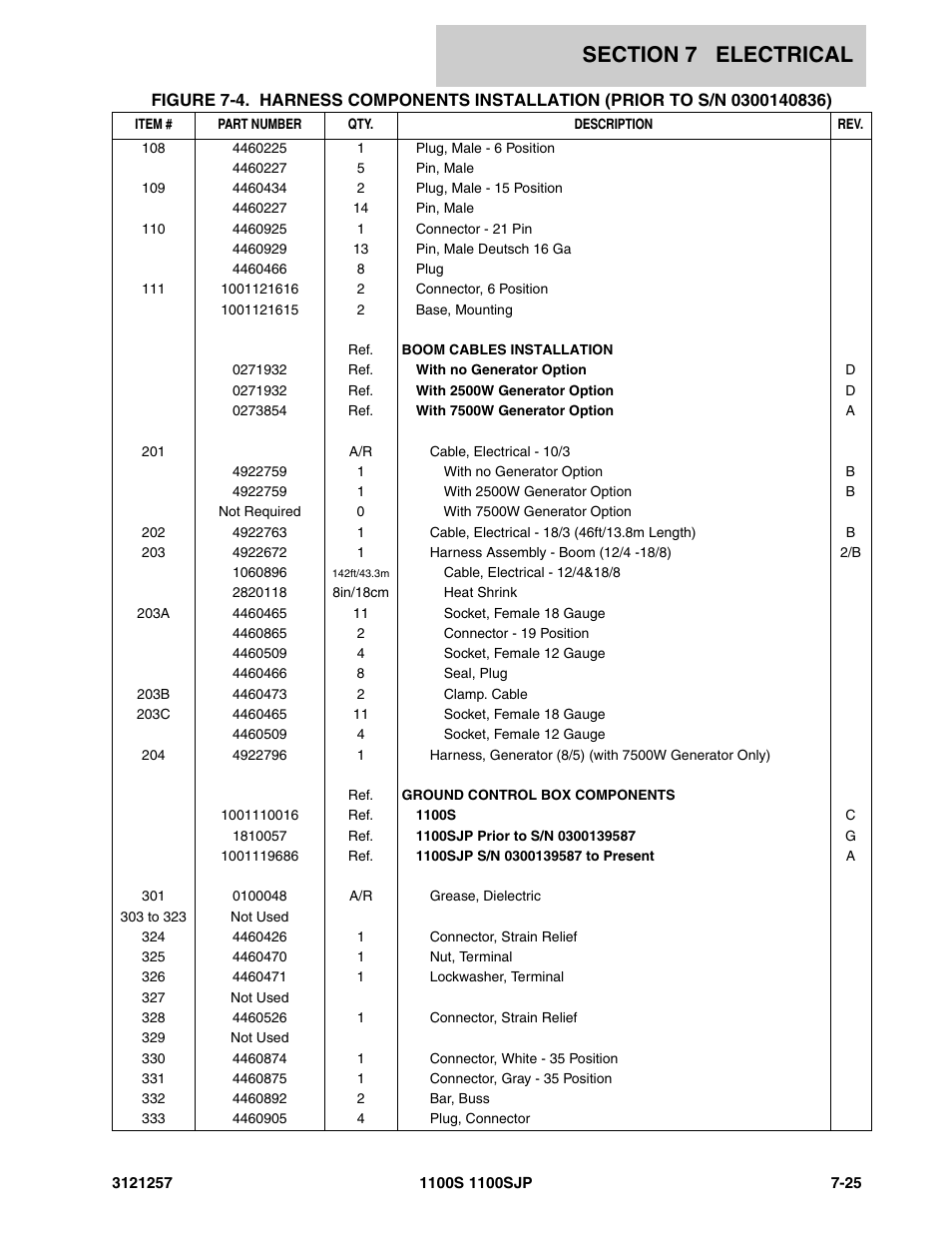 JLG 1100S Parts Manual User Manual | Page 237 / 294