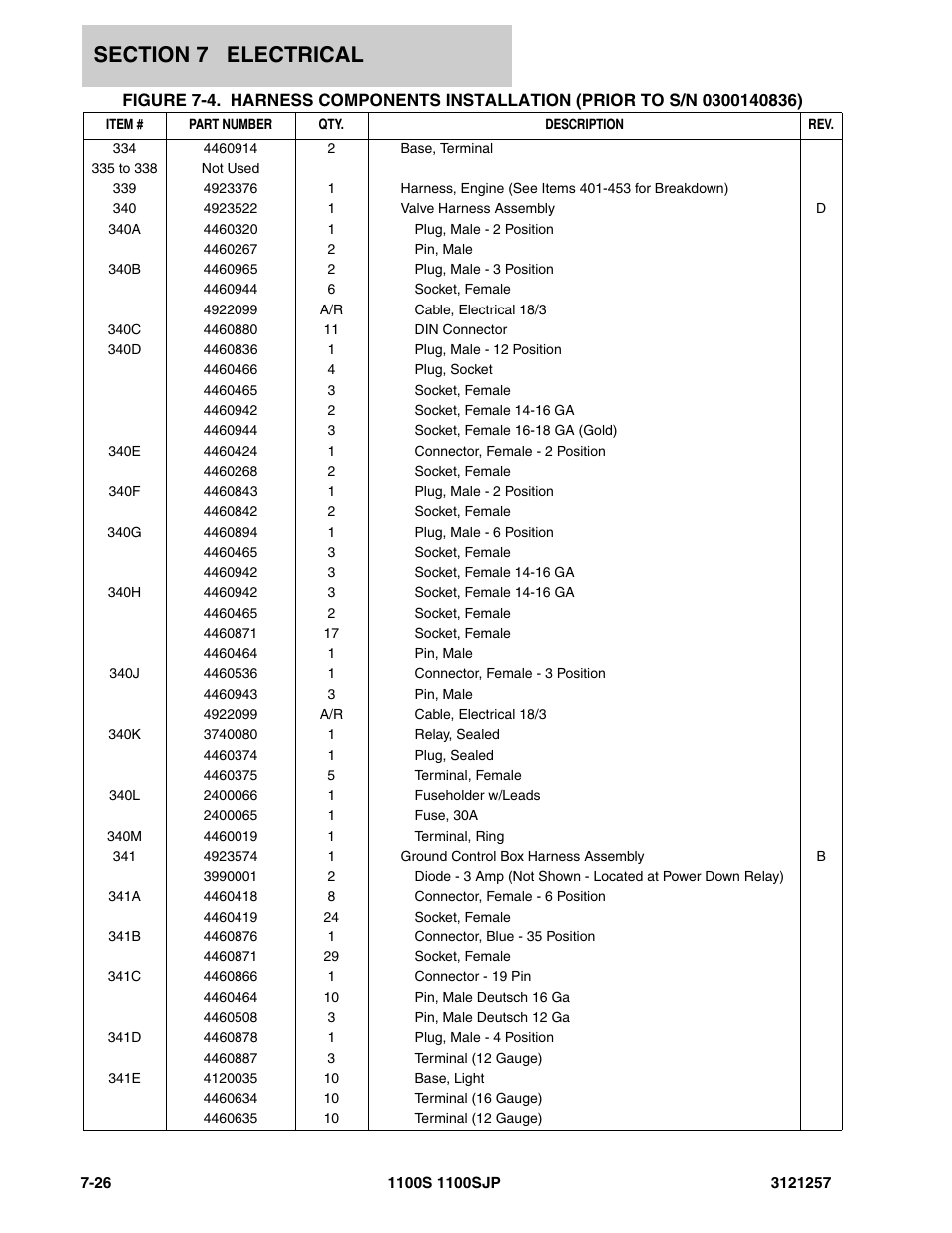 JLG 1100S Parts Manual User Manual | Page 238 / 294