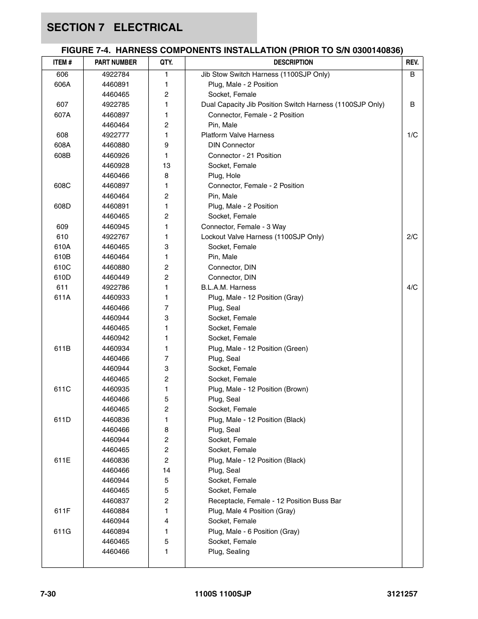 JLG 1100S Parts Manual User Manual | Page 242 / 294