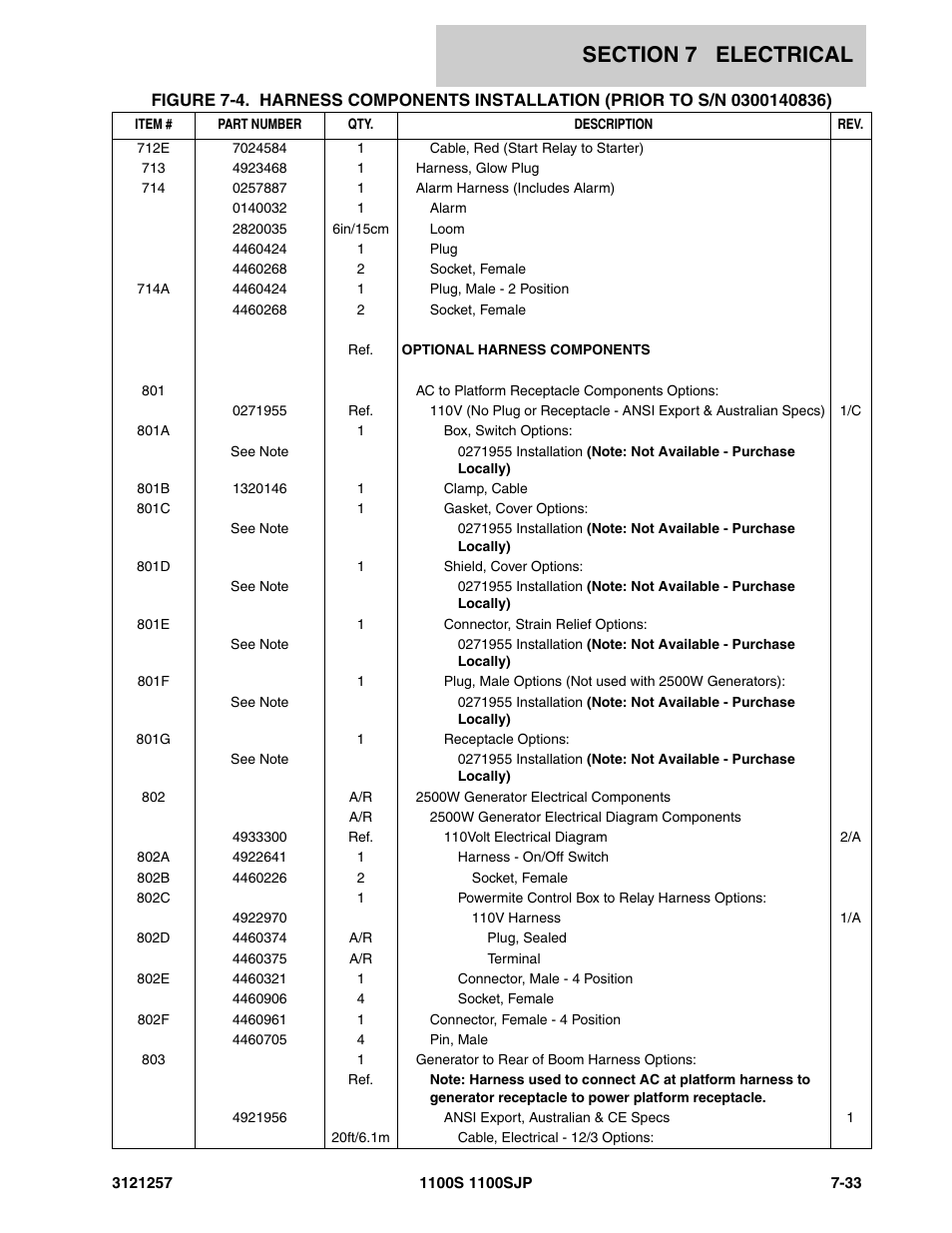 JLG 1100S Parts Manual User Manual | Page 245 / 294