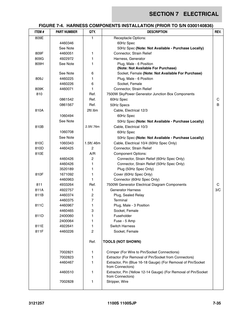 JLG 1100S Parts Manual User Manual | Page 247 / 294