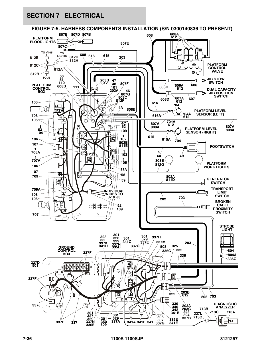JLG 1100S Parts Manual User Manual | Page 248 / 294