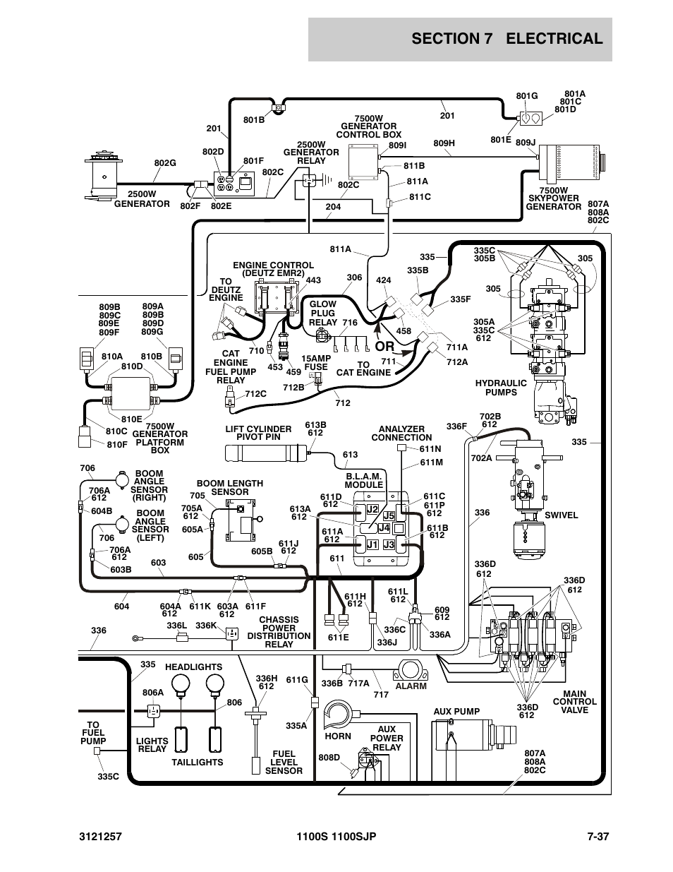 JLG 1100S Parts Manual User Manual | Page 249 / 294