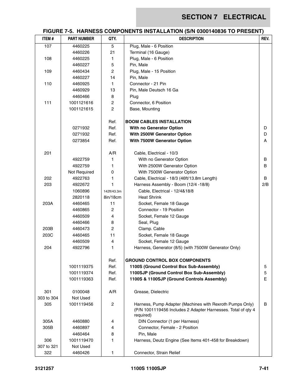 JLG 1100S Parts Manual User Manual | Page 253 / 294