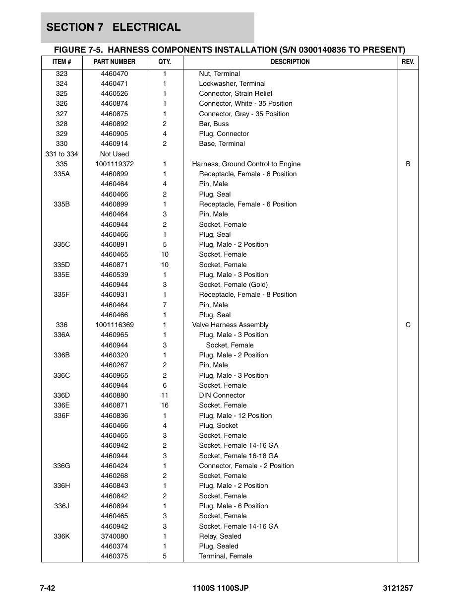 JLG 1100S Parts Manual User Manual | Page 254 / 294