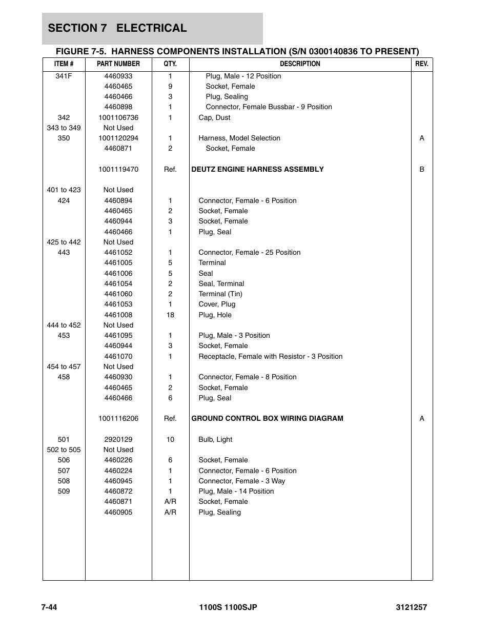 JLG 1100S Parts Manual User Manual | Page 256 / 294