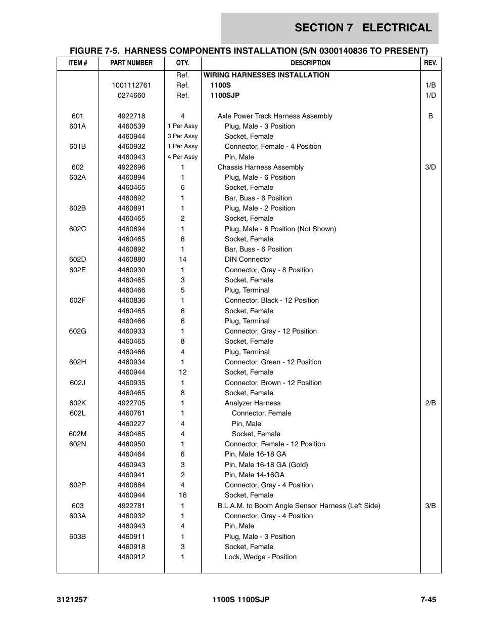 JLG 1100S Parts Manual User Manual | Page 257 / 294