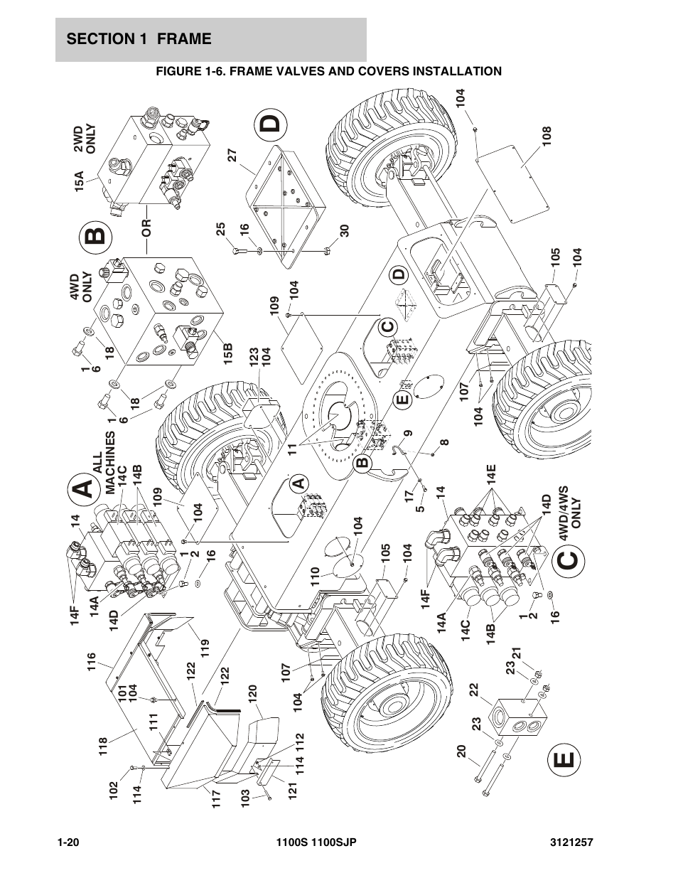 Figure 1-6. frame valves and covers installation, Fram | JLG 1100S Parts Manual User Manual | Page 26 / 294