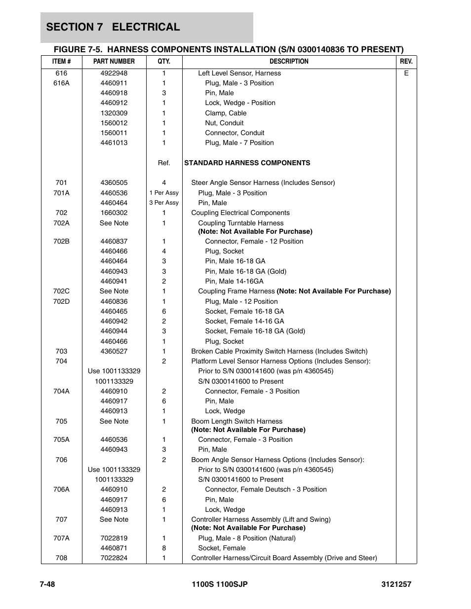 JLG 1100S Parts Manual User Manual | Page 260 / 294