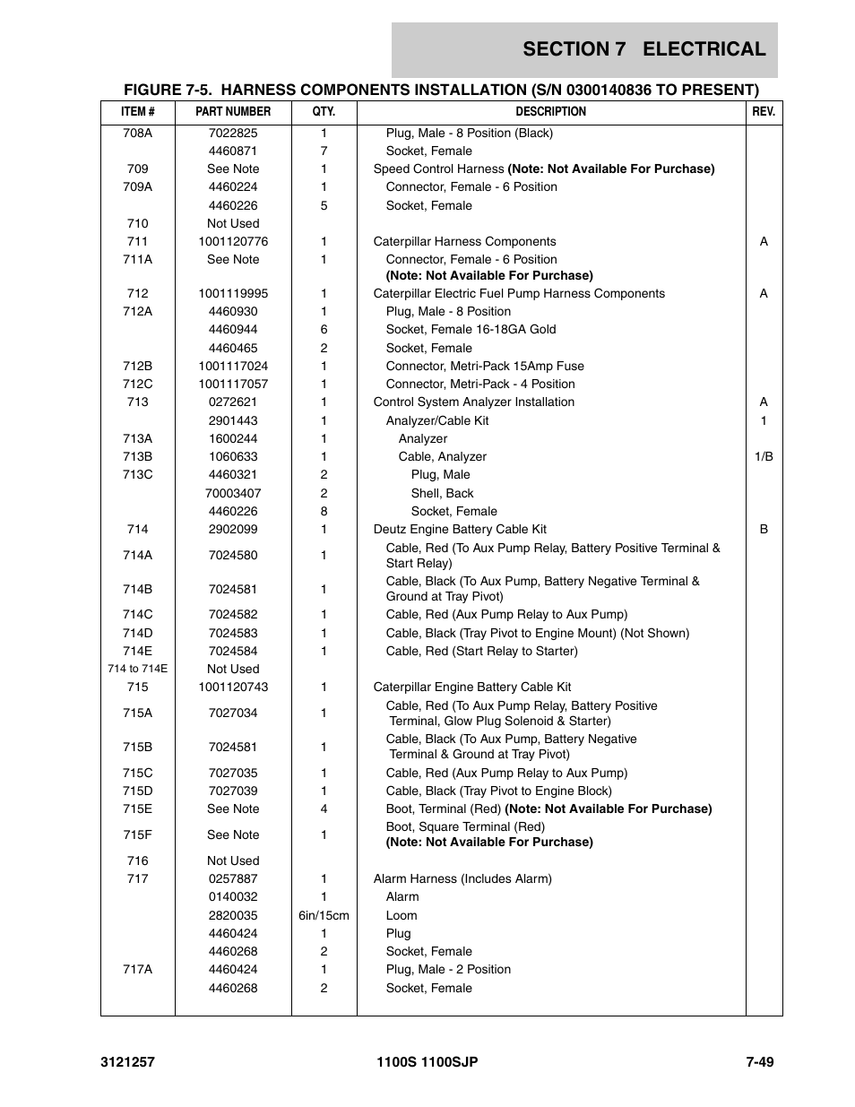 JLG 1100S Parts Manual User Manual | Page 261 / 294