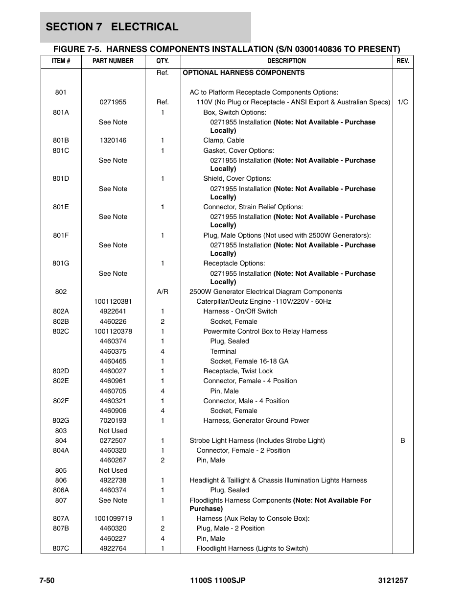 JLG 1100S Parts Manual User Manual | Page 262 / 294