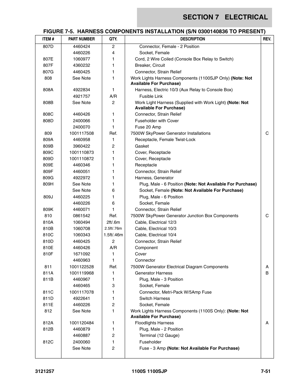 JLG 1100S Parts Manual User Manual | Page 263 / 294