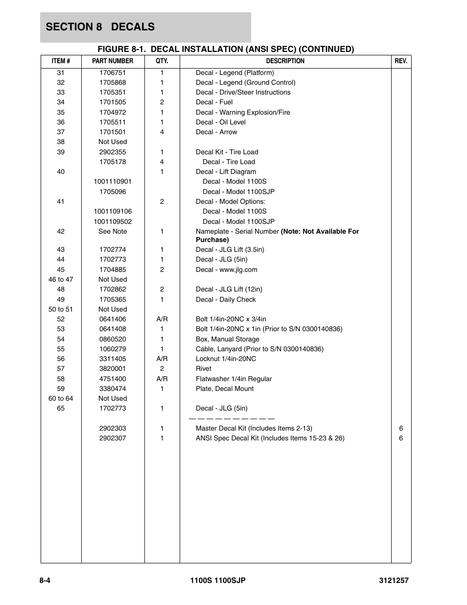 JLG 1100S Parts Manual User Manual | Page 268 / 294