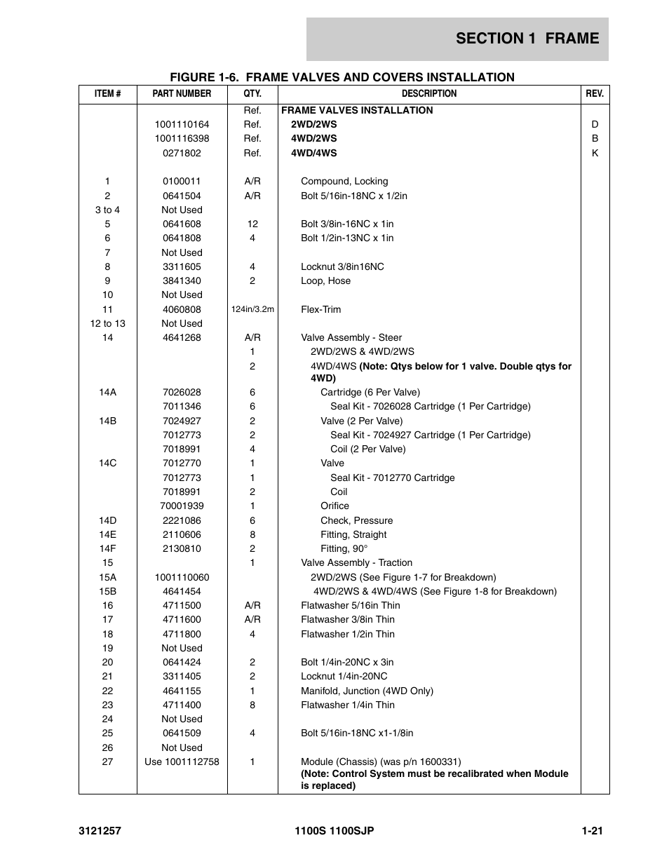 JLG 1100S Parts Manual User Manual | Page 27 / 294