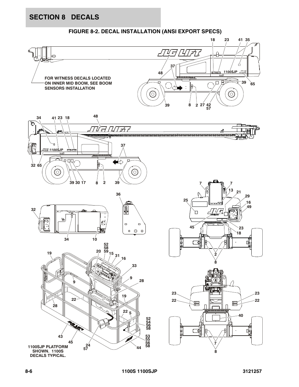 Figure 8-2. decal installation (ansi export specs) | JLG 1100S Parts Manual User Manual | Page 270 / 294