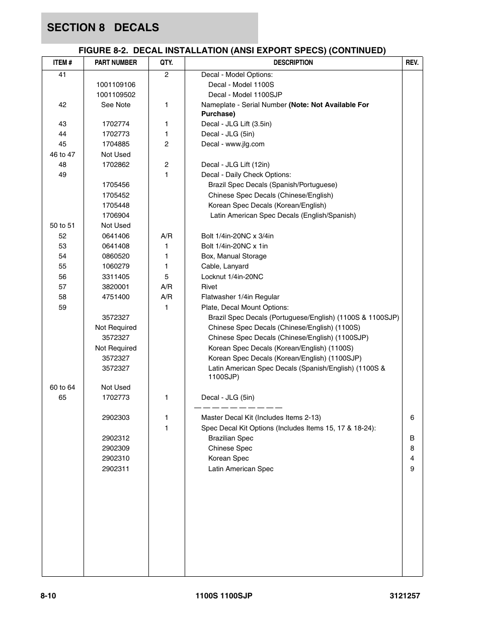 JLG 1100S Parts Manual User Manual | Page 274 / 294