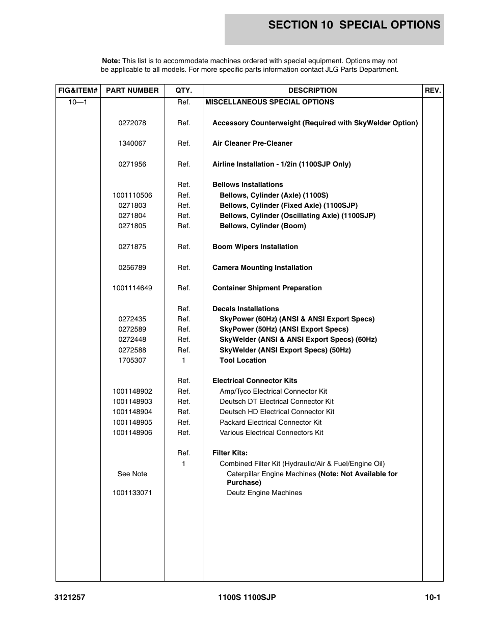 Section 10 special options, Section 10 - special options -1 | JLG 1100S Parts Manual User Manual | Page 277 / 294
