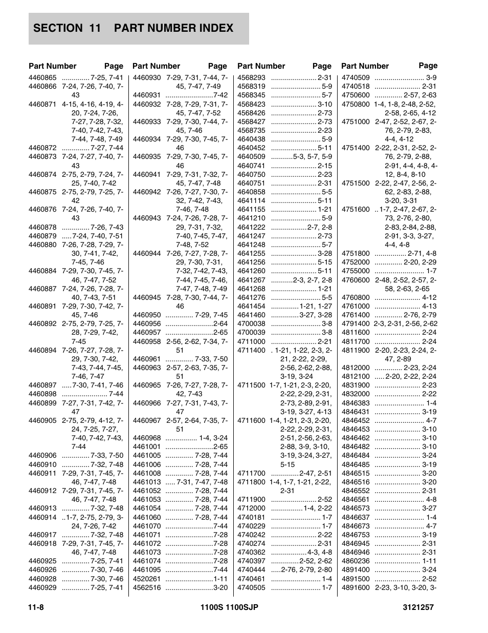 JLG 1100S Parts Manual User Manual | Page 288 / 294