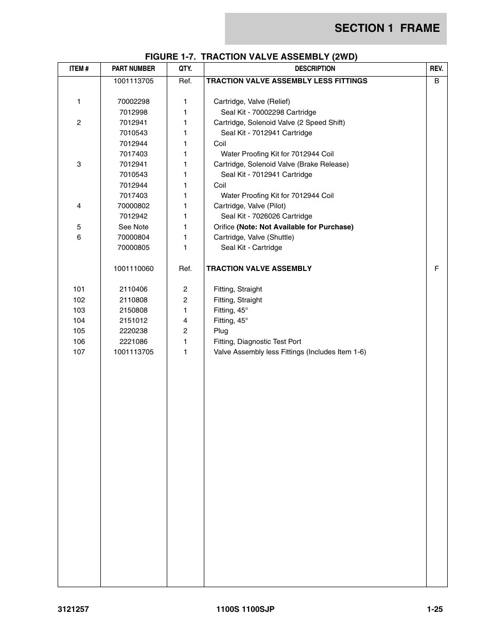 JLG 1100S Parts Manual User Manual | Page 31 / 294