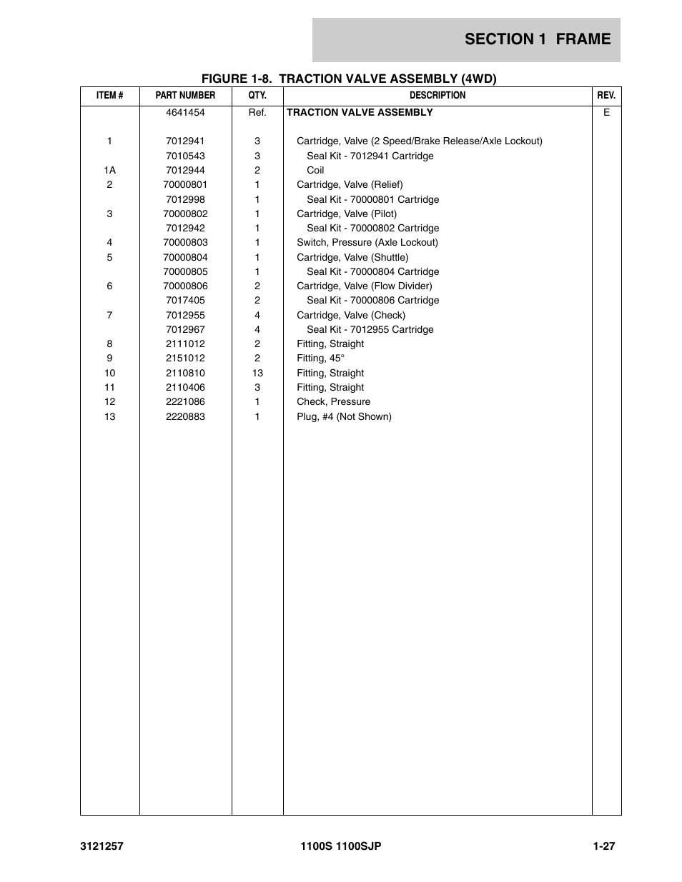 JLG 1100S Parts Manual User Manual | Page 33 / 294