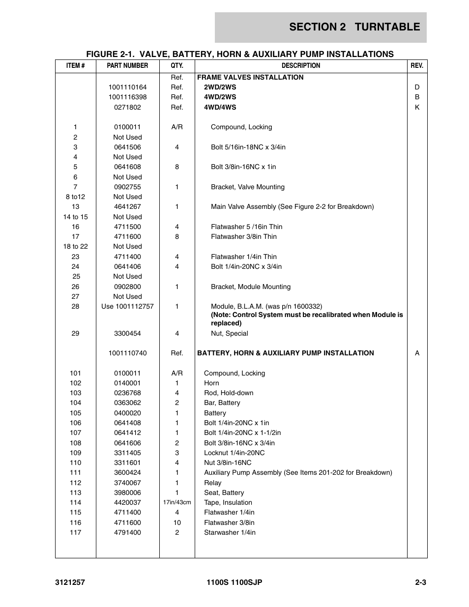 JLG 1100S Parts Manual User Manual | Page 37 / 294